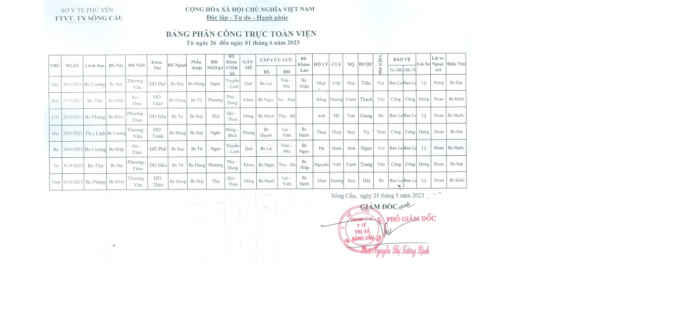 Lịch trực từ ngày 26/5/2023 đến 01/6/2023